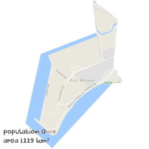 Modern History Tutoring Near Me